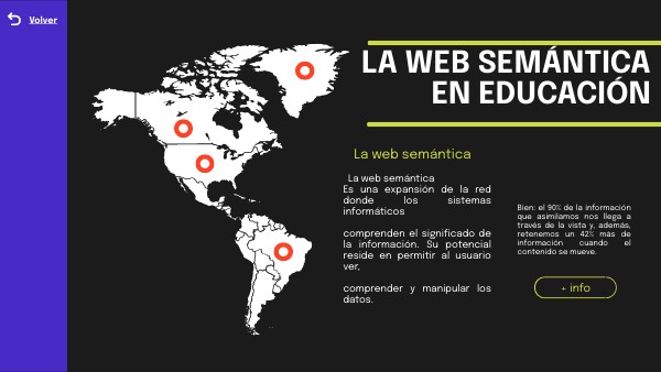 Mapa interactivo horizontal | Genially