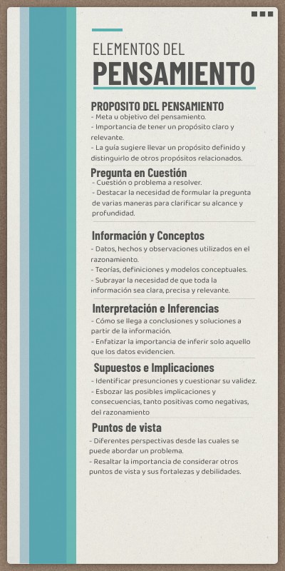 Tecno | Genially