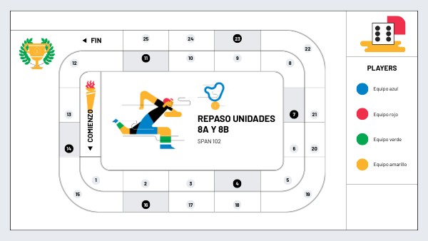 REPASO UNIDADES 8A Y 8B | Genially