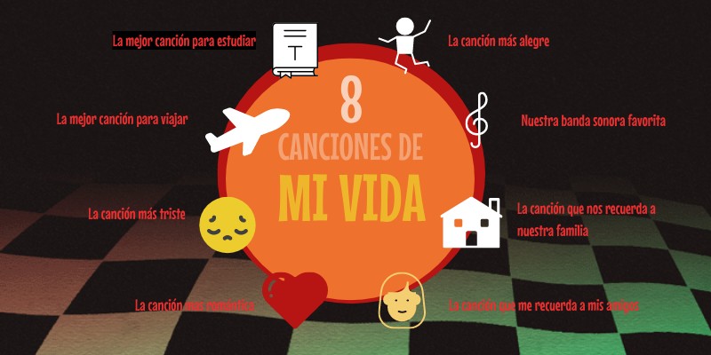 8 CANCIONES DE MI VIDA | Genially