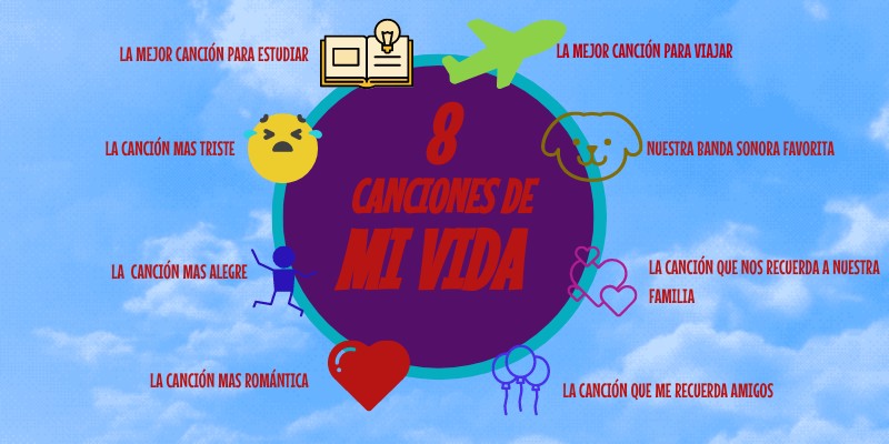 8 CANCIONES DE MI VIDA | Genially