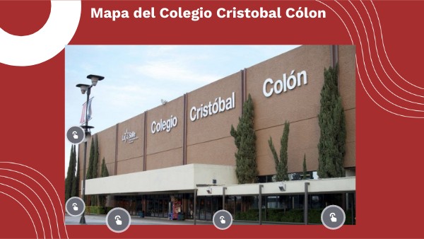 Mapa del campus Interactivo | Genially