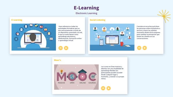 E-LEARNING | Genially