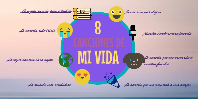 8 CANCIONES DE MI VIDA | Genially
