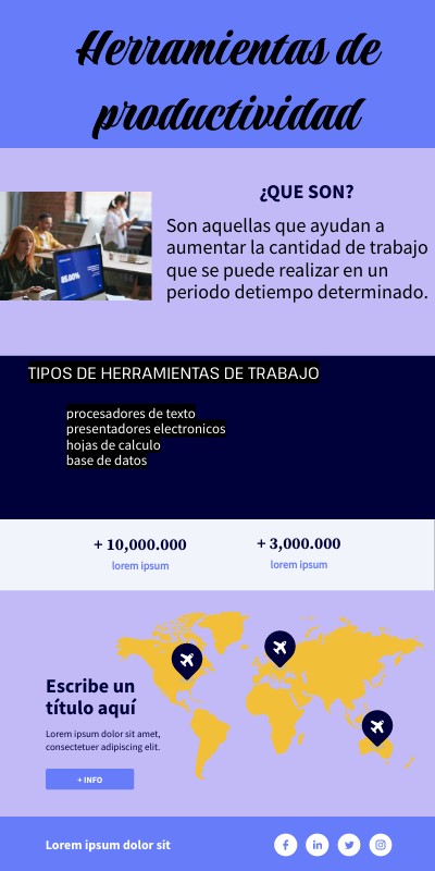 INFO GENIAL | Genially