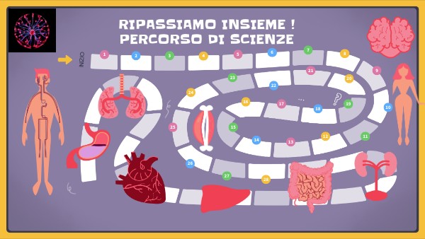 PERCORSO DI SCIENZE | Genially