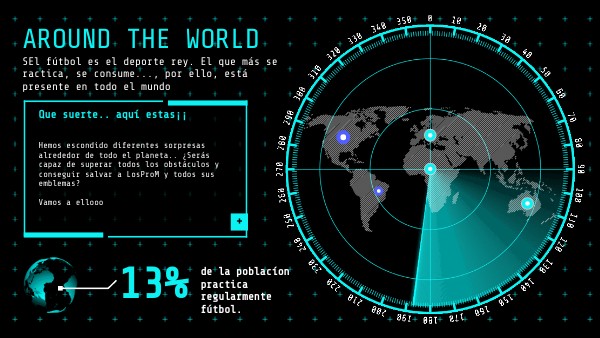 Around the world | Genially