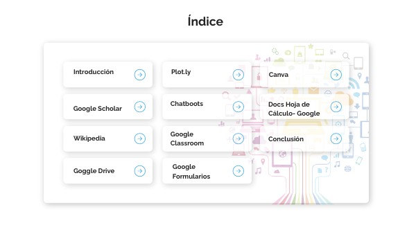 TICS EN LA EDUCACION-GRUPO 3 | Genially