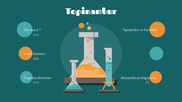 Topinambur | Genially Topinambur | Genially