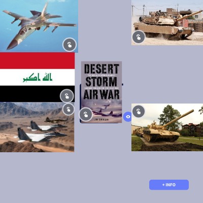 Essential Square Interactive Image | Genially