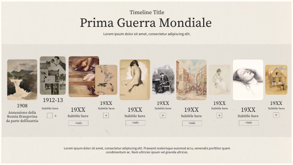 IMAGES TIMELINE | Genially