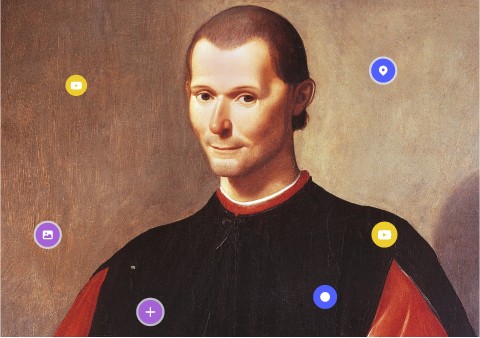 machivelli | Genially