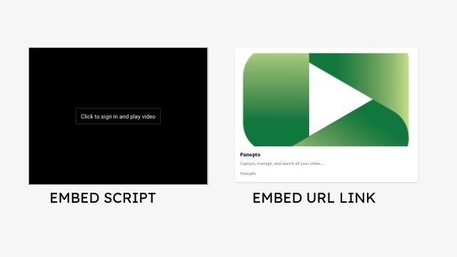 Basic interactive video | Genially