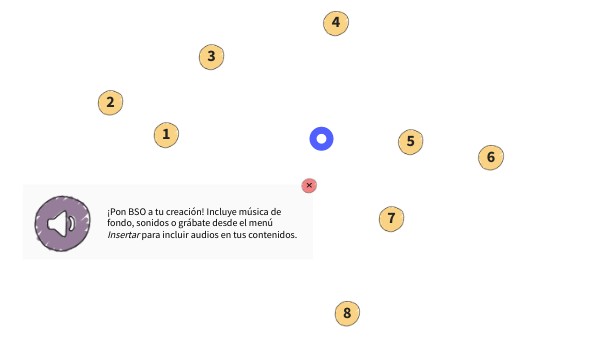 Imagen interactiva audios | Genially
