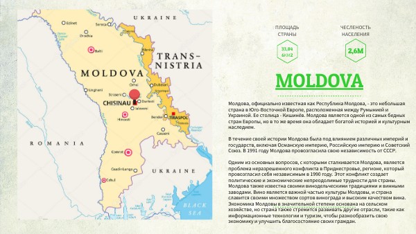 MOLDOVA