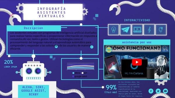 INFO HORIZONTAL ROBOT | Genially