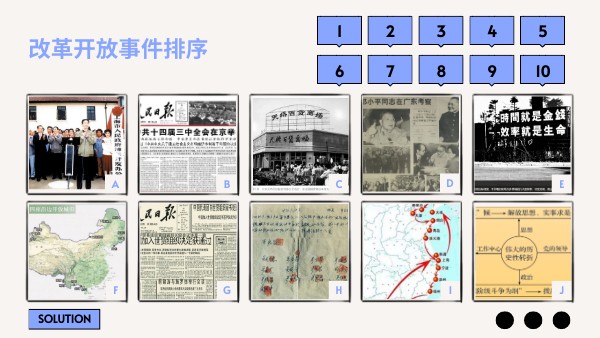 CHRONOLOGICAL ORDER | Genially