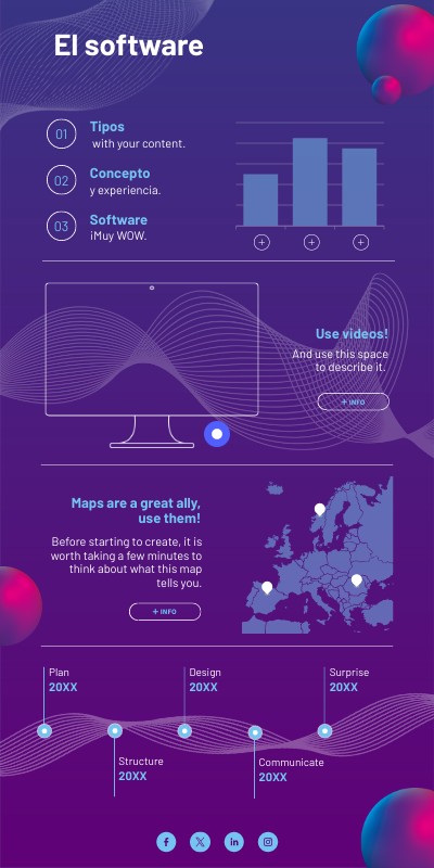 Technology Infographic | Genially