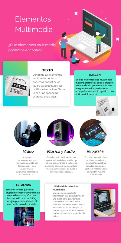 INFO VIBRANT PRO | Genially