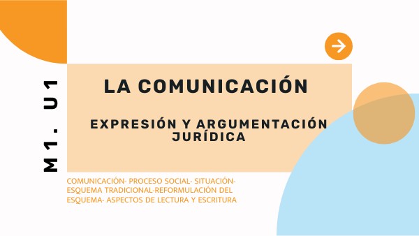 LA COMUNICACIÓN | Genially