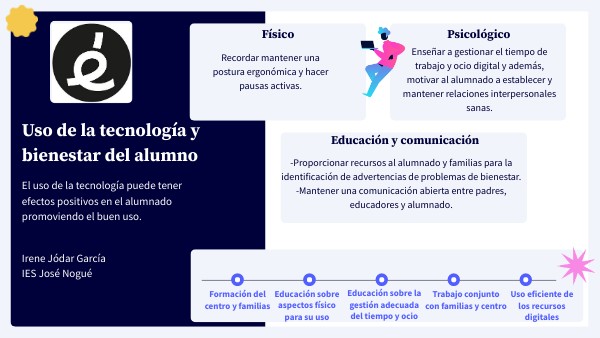One Pager Esencial | Genially