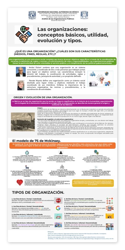 ACTIVIDAD 1 | Genially