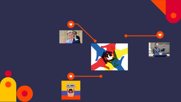 Interactive photo | Genially