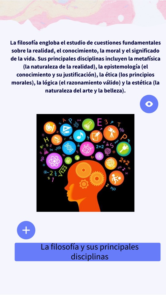 Imagen Interactiva Las Diciplinas De La Filosofía