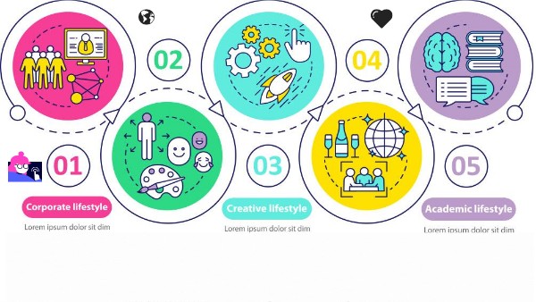 TIMELINE GENIAL | Genially