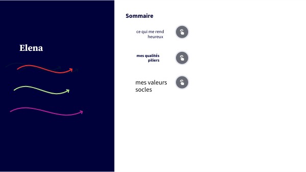 CV Genial II | Genially