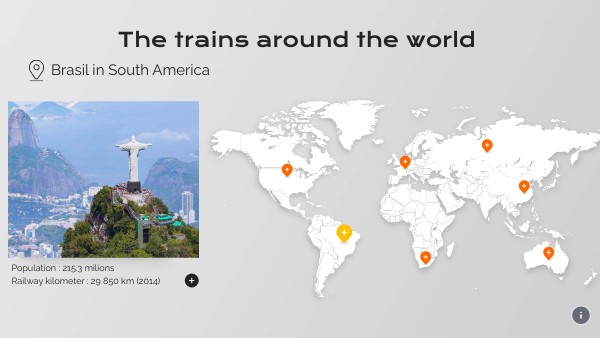 The trains around the world