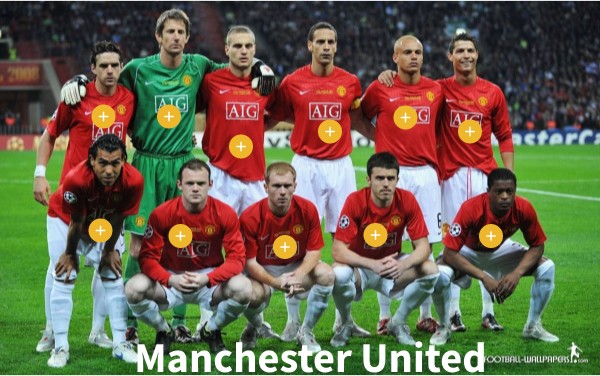 Plantel interativo Man United 2008 | Genially