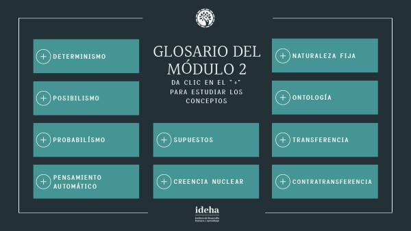 Glosario módulo 2 | Genially