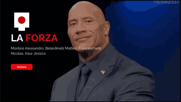 La forza: cos'è e come si divide? | Genially