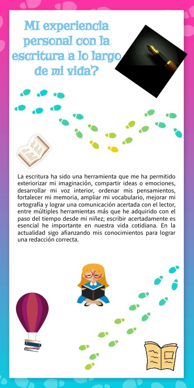 La Escritura | Genially