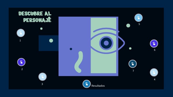 Descubre al personaje | Genially