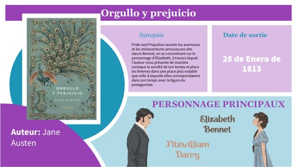 RESEÑA LIBRO II | Genially