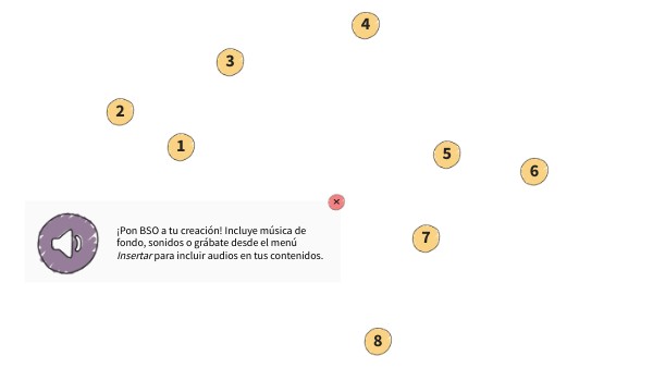 Imagen interactiva audios | Genially