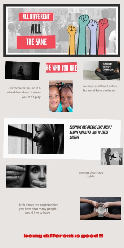 all different all the same | Genially