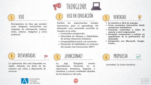 VISUAL THINKING CHECKLIST | Genially