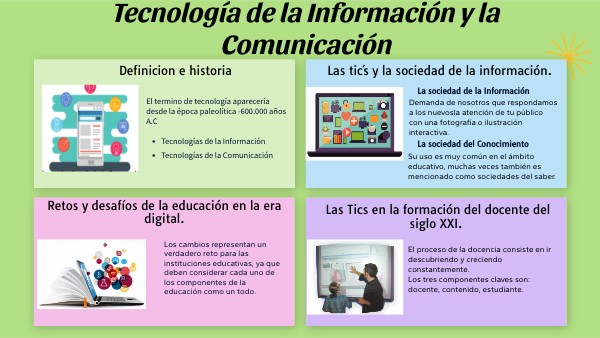 TECNOLOGIA DE LA INFORMACION Y LA COMUNICACION | Genially