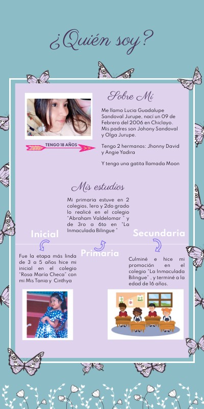 Sobre mi | Genially