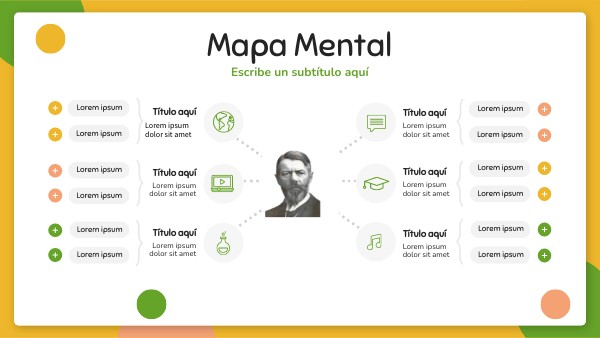 MAPA MENTAL EDUCACIÓN | Genially