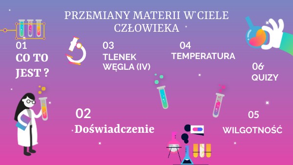 Rodzaje I Przemiany Materii Sprawdzian Kl.7 - Przemiany materii w ciele człowieka | Genially
