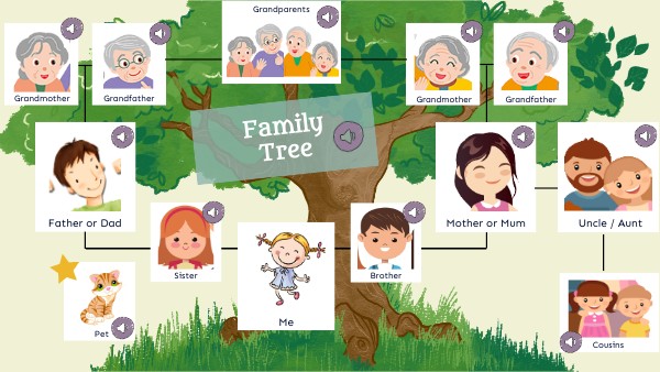 MY FAMILY TREE