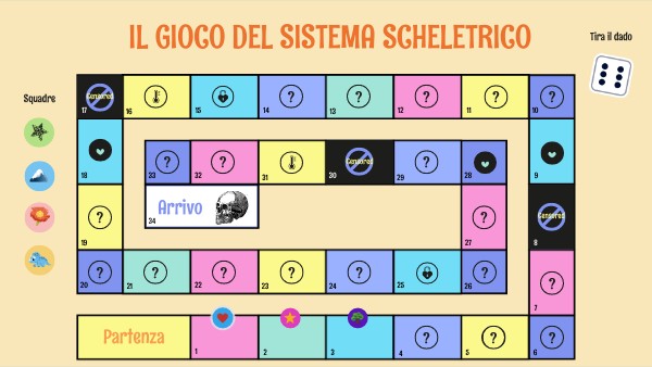 Gioco del sistema scheletrico