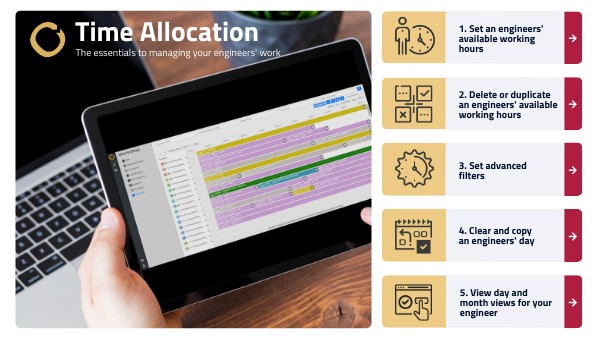 Time Allocation