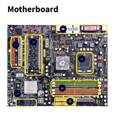 Motherboard | Genially
