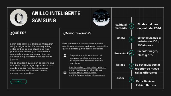 Anillo Samsung | Genially