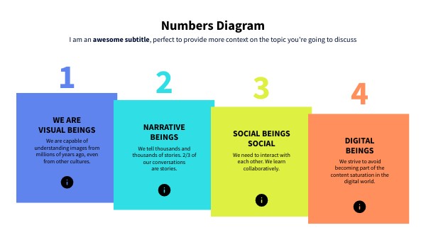 Numbers Diagram II